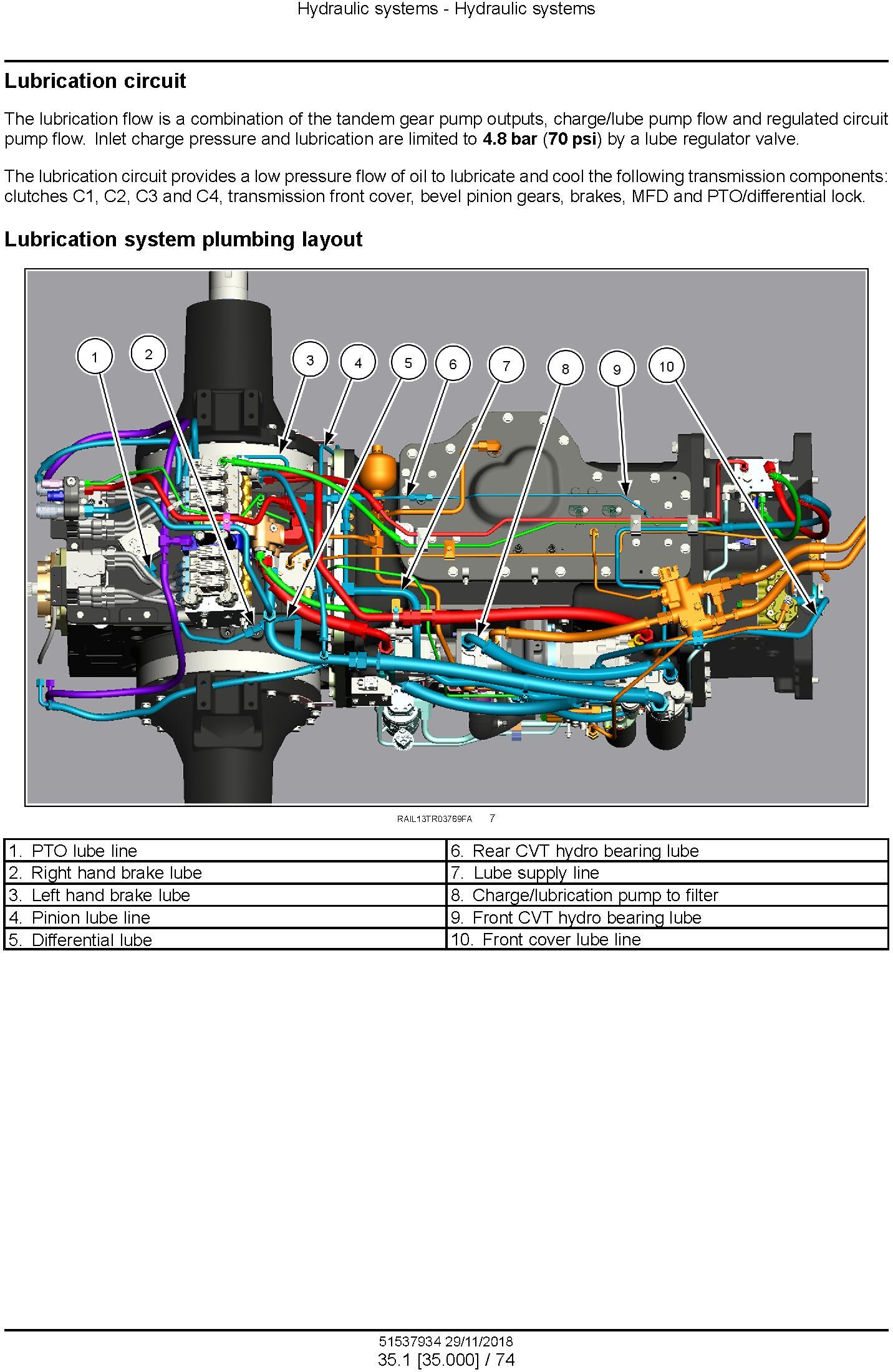 New Holland T8.320, T8.350, T8.380, T8.410, T8.435 and SmartTrax CVT TIER 4B Tractor Service Manual - 2