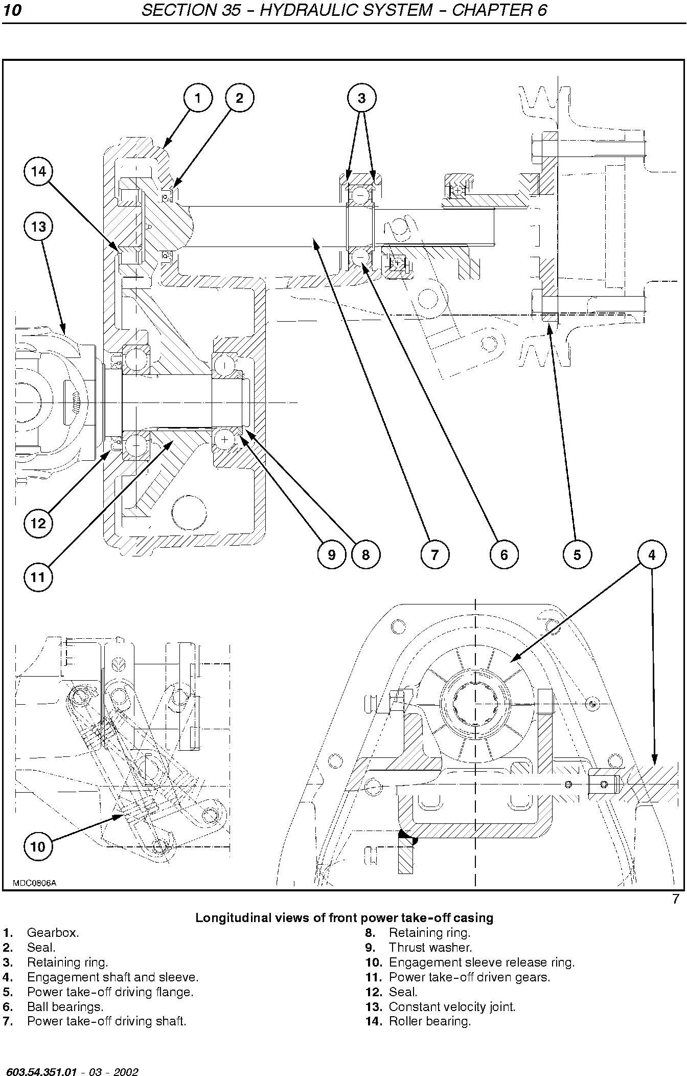 New Holland TN55D, TN55S, TN65D, TN65S, TN70D, TN70S, TN75D, TN75S