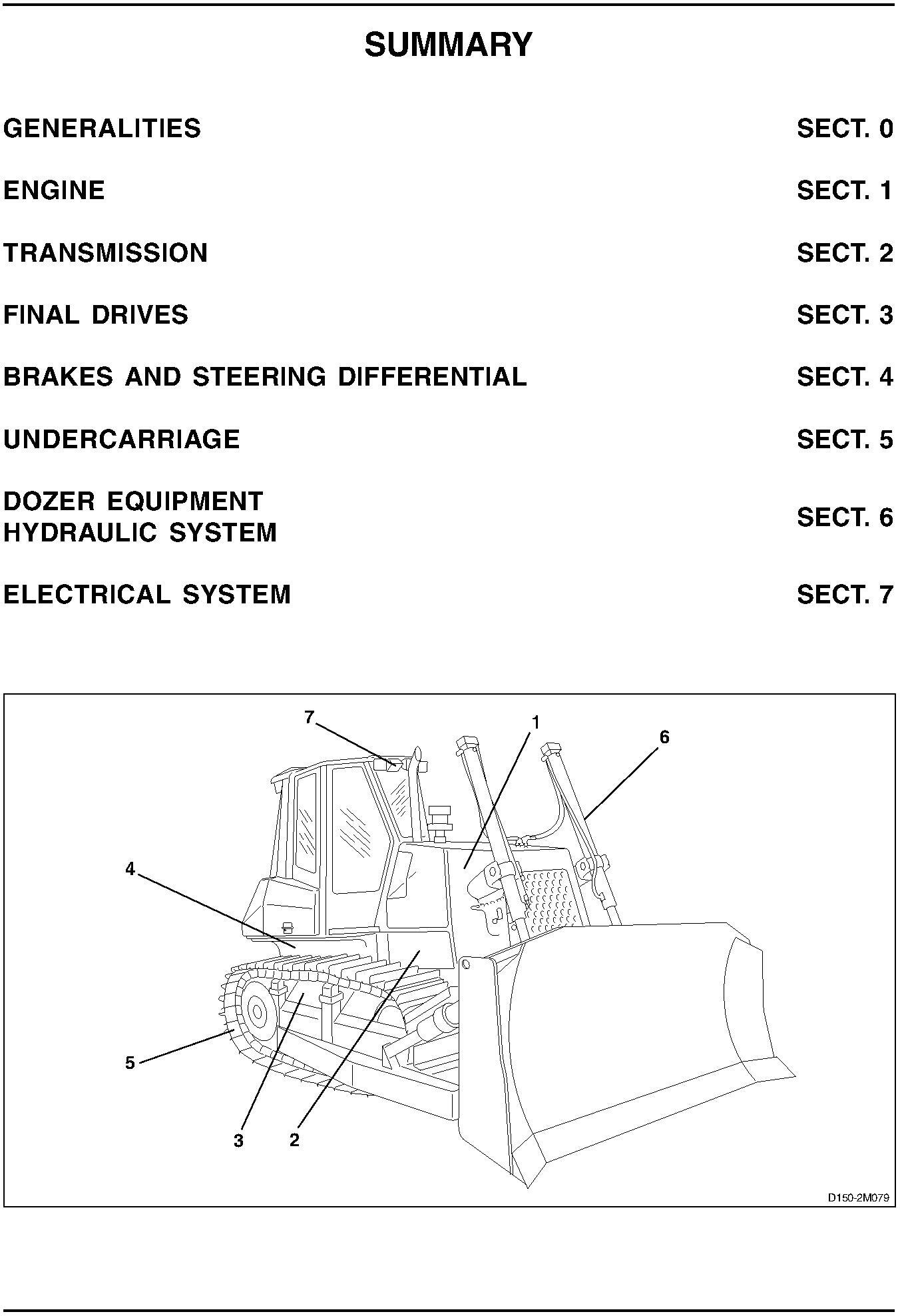 New Holland D150 Tier Crawler Dozer 2 Service Manual - 1