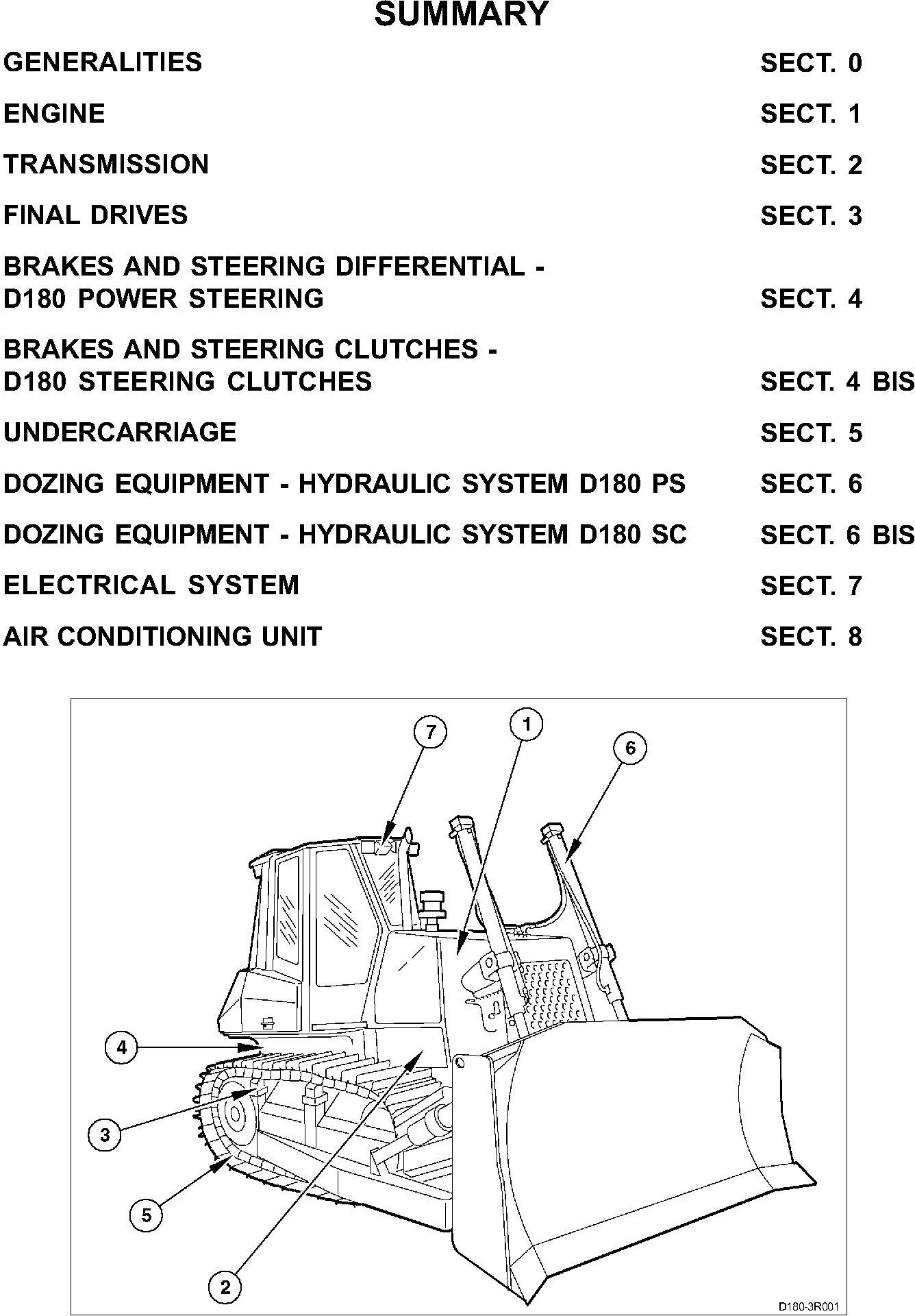 New Holland D180 Crawler Dozer Tier 3 Workshop Service Manual - 1