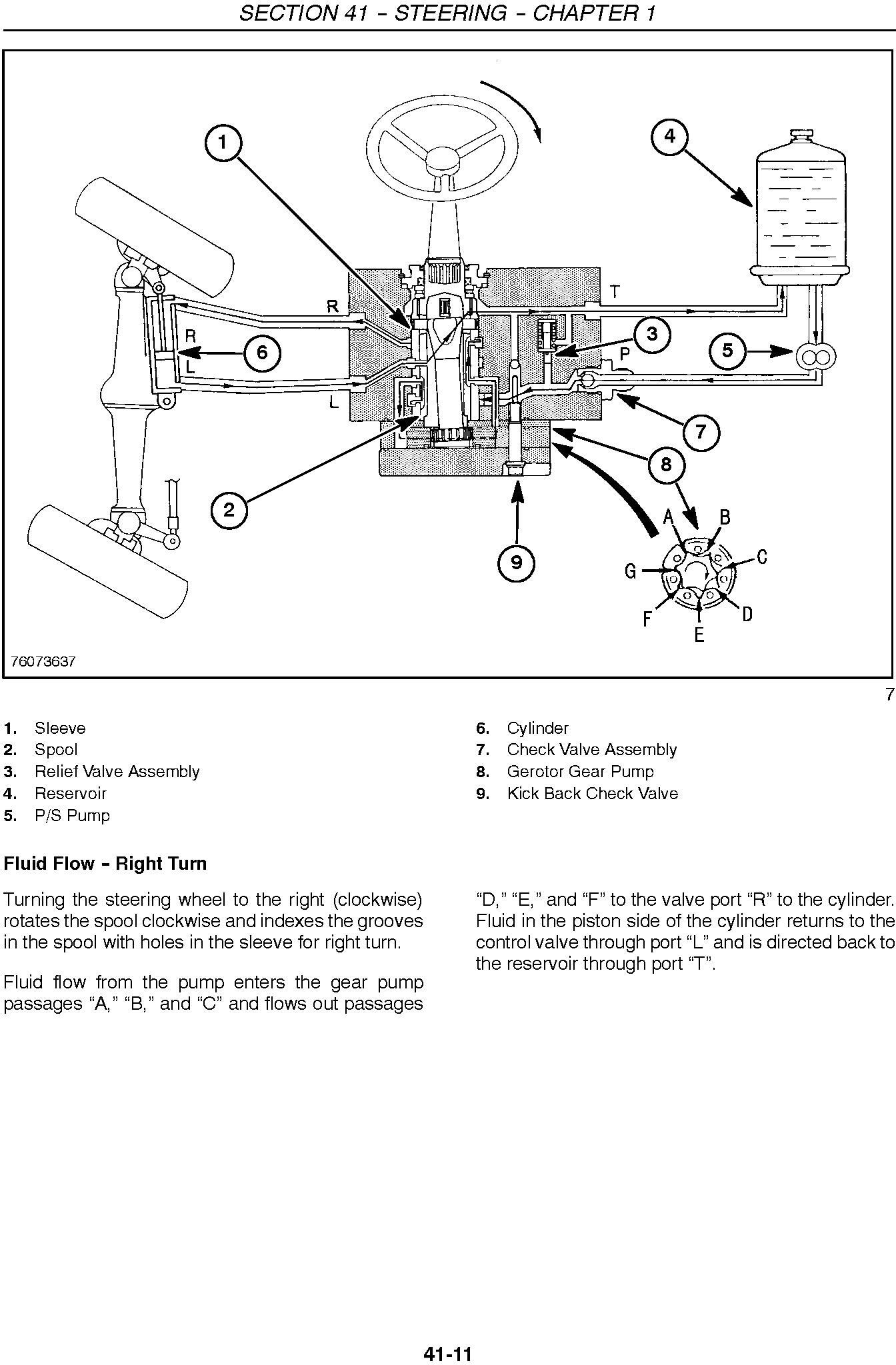 New Holland Boomer 4055, 4060 Tractor Service Manual - 3