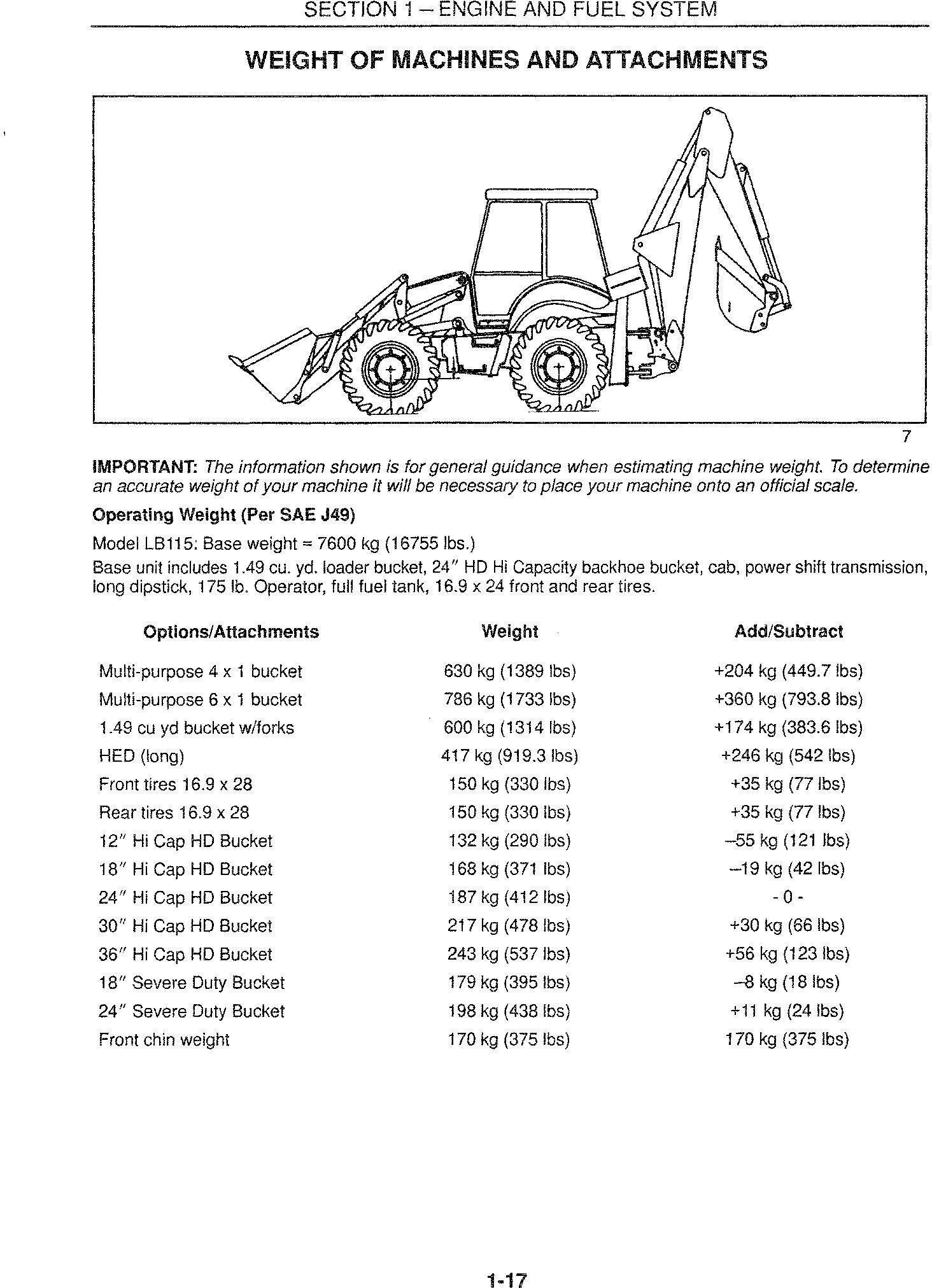 New Holland LB115 Backhoe Loader Service Manual - 1