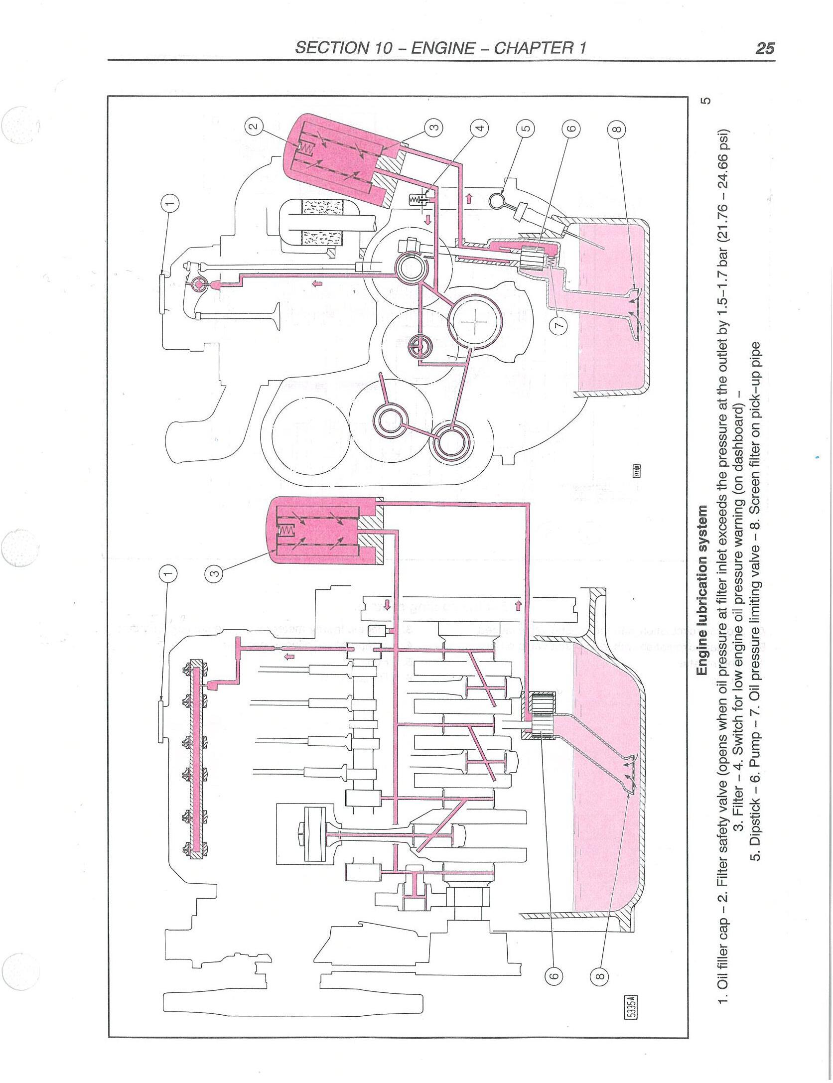 New Holland TN55V, TN65V, TN75V, TN65N, TN75N Tractor Complete Service Manual - 2