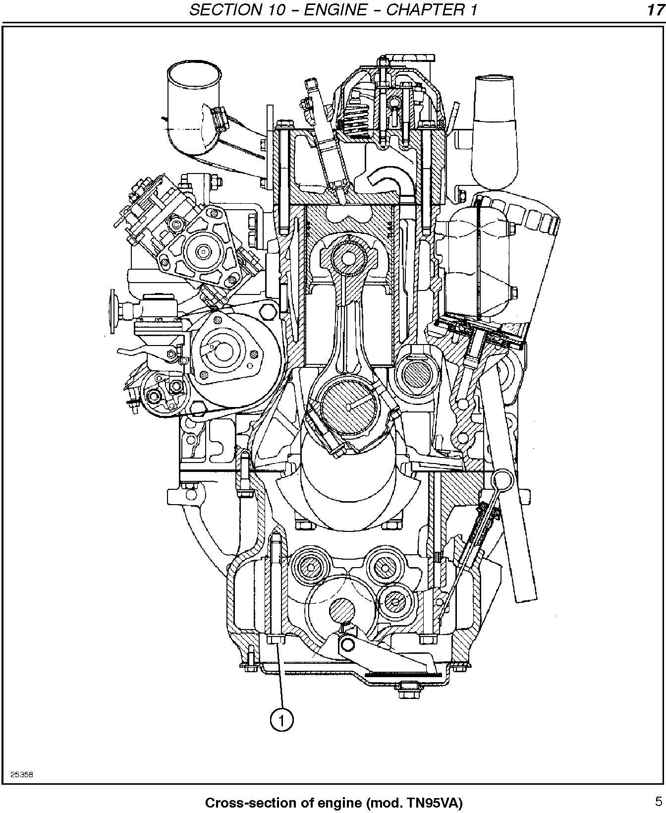 New Holland TN60VA, TN75VA, TN95VA Tractor Service Manual - 3