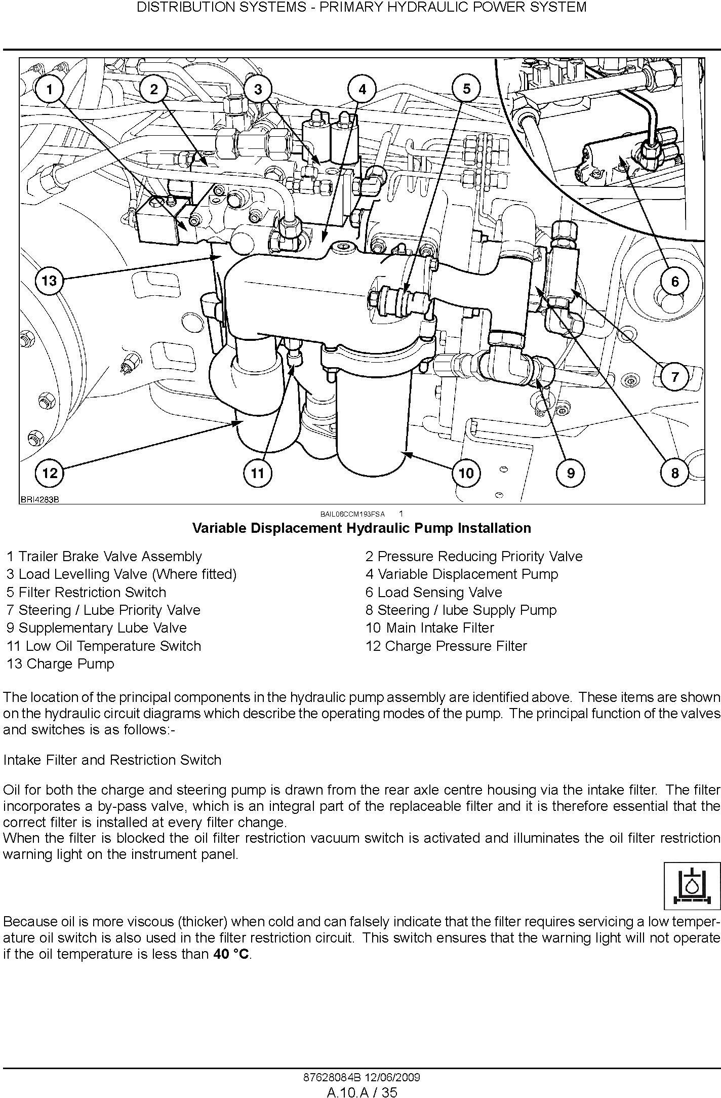 New Holland T7030, T7040, T7050, T7060 Tractor Service Manual - 2