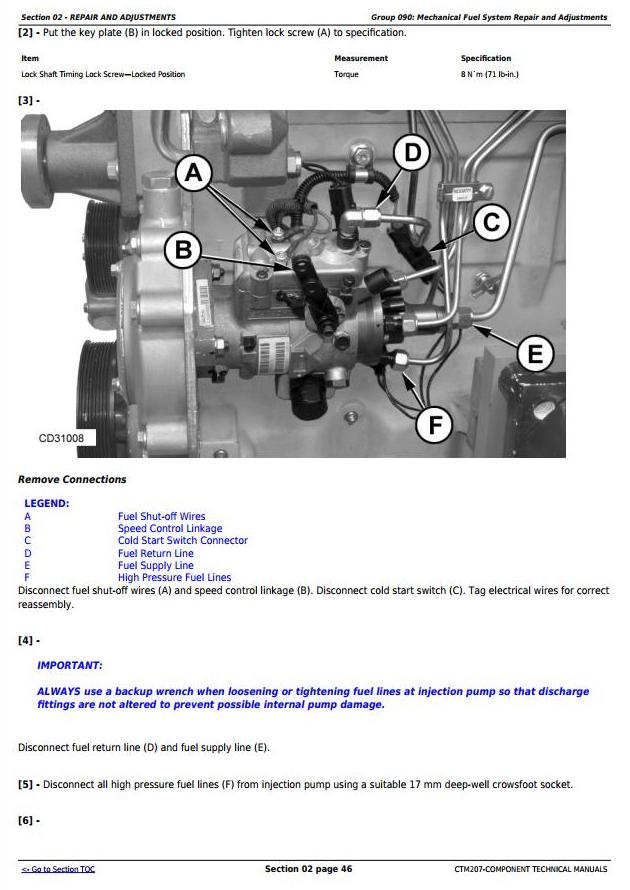 CTM207 - PowerTech 4.5L and 6.8L Diesel Engines Mechanical Fuel Systems Component Technical Manual - 1