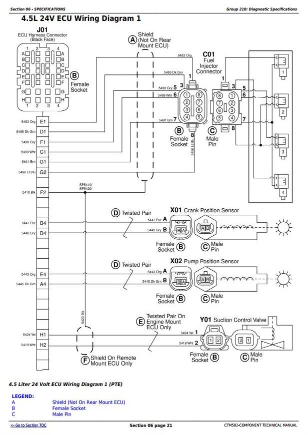 CTM502 - PowerTech E 4.5 & 6.8L Engine Level 16 Electronic Fuel System w.Denso HPCR Technical Manual - 1