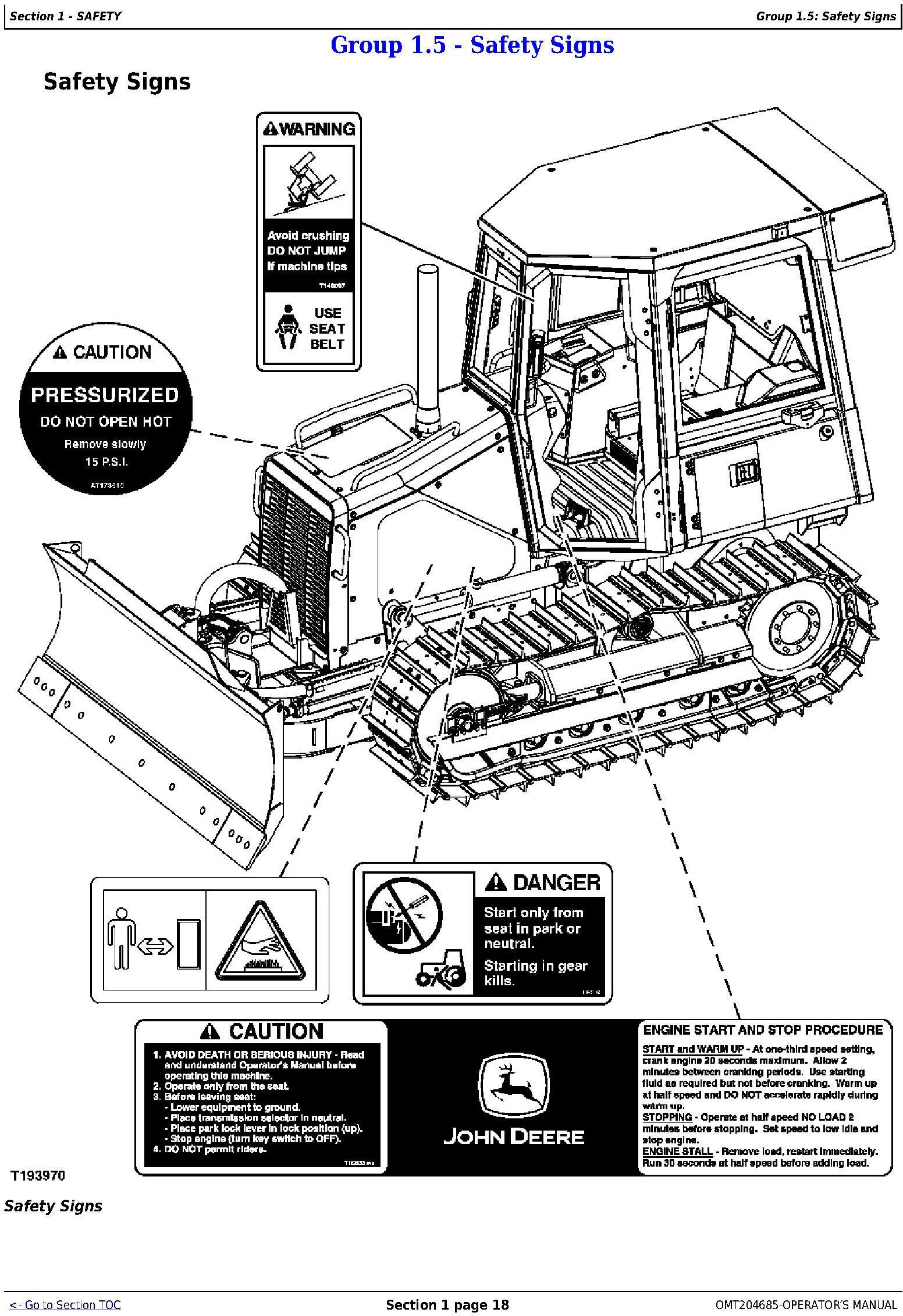 OMT204685 - John Deere 450J, 550J, and 650J Crawler Dozer (S.N. before 159986) Operators Manual - 1