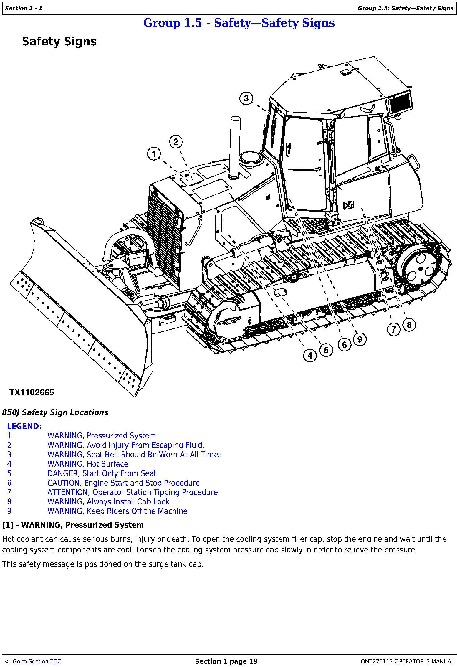 OMT275118 - John Deere 850J Crawler Dozer (PIN: 1T0850JX**C216392-) Operator's Manual - 1