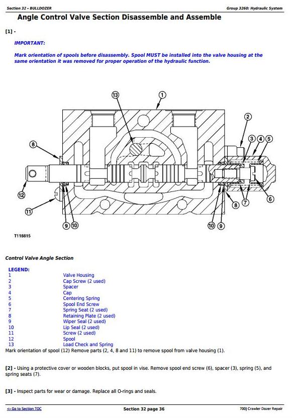 TM10269 - John Deere 700J Crawler Dozer (S.N. from 139436) Service Repair Technical Manual - 3