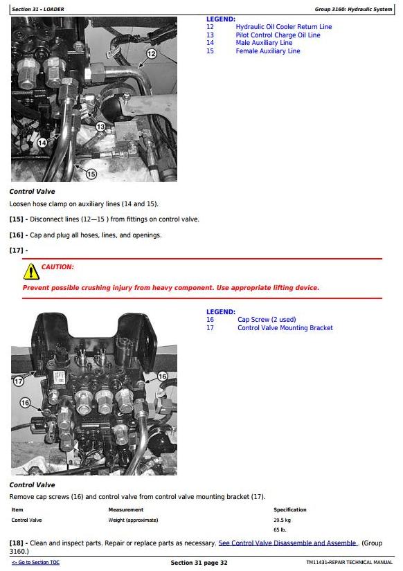 TM11431 John Deere 326D, 328D, 329D, 332D, 333D Skid Steer Loader w.Manual Controls Repair
