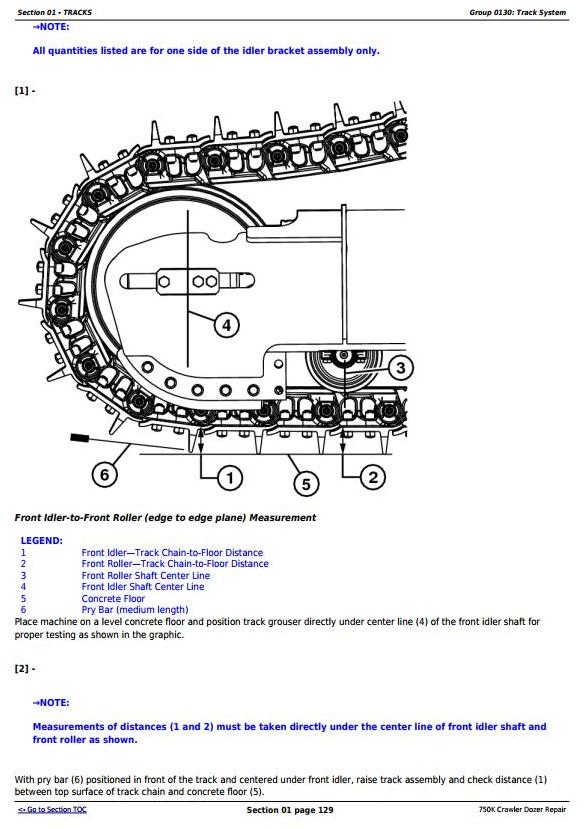 TM12266 - John Deere 750K Crawler Dozer Diagnostic, Operation and Test Service Manual - 3