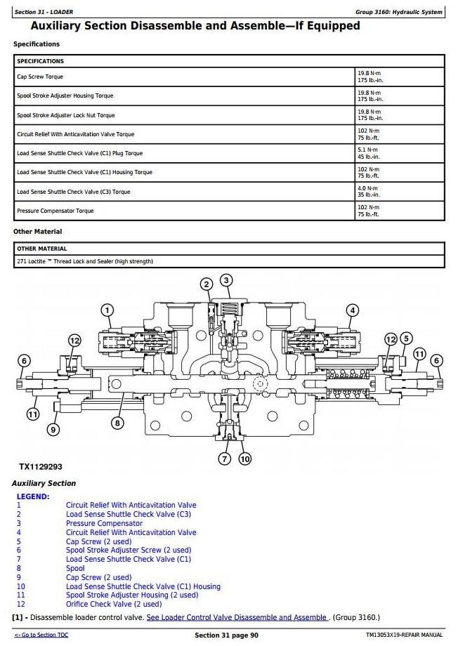 John Deere 644K Loader Parts Catalog Manual (PC11254) by 9800595 - Issuu