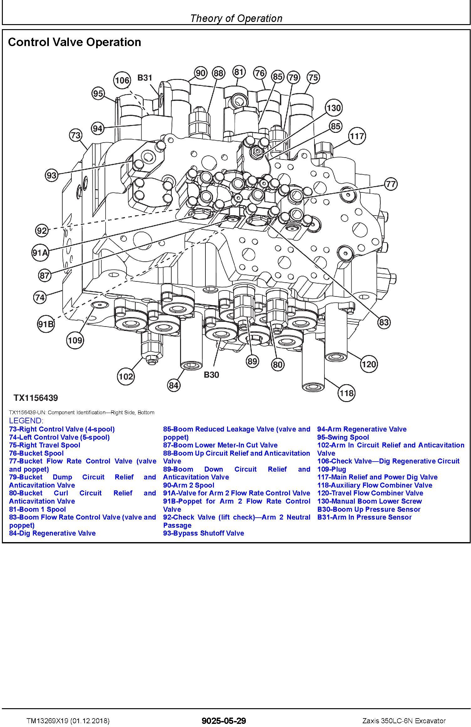 Hitachi Zaxis 350LC-6N Excavator Operation and Test Technical Service Manual (TM13269X19) - 2