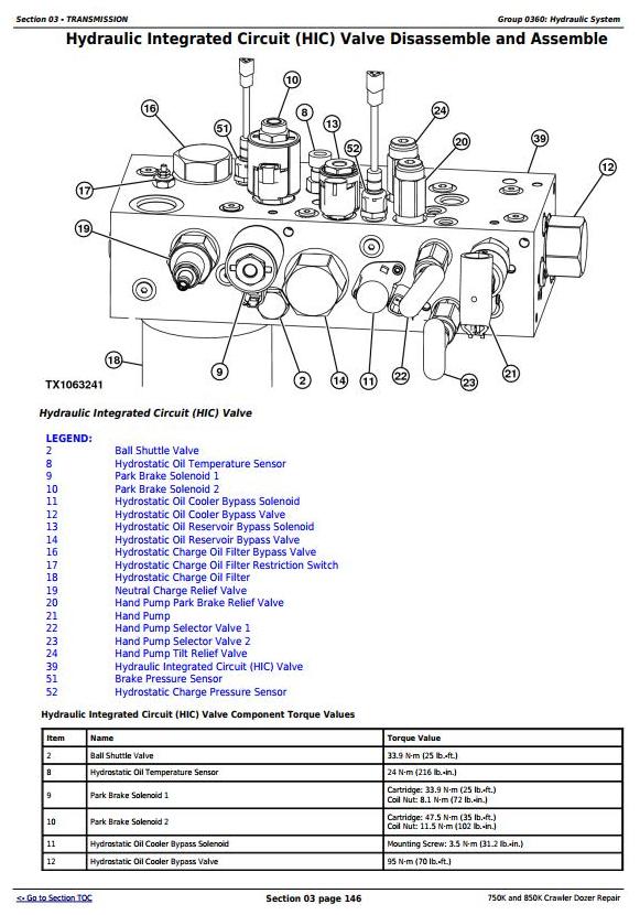 TM13282X19 - John Deere 750K and 850K Crawler Dozer (PIN:1T0*50KX__F2715**-) Service Repair Manual - 2