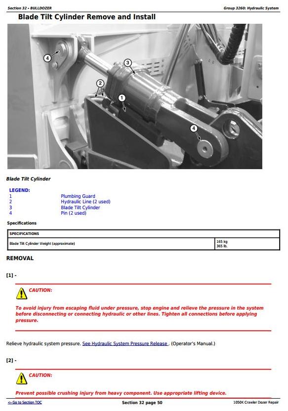 TM13602X19 - John Deere 1050K Crawler Dozer (PIN: 1T01050K**C268234-) Service Repair Technical Manual - 3
