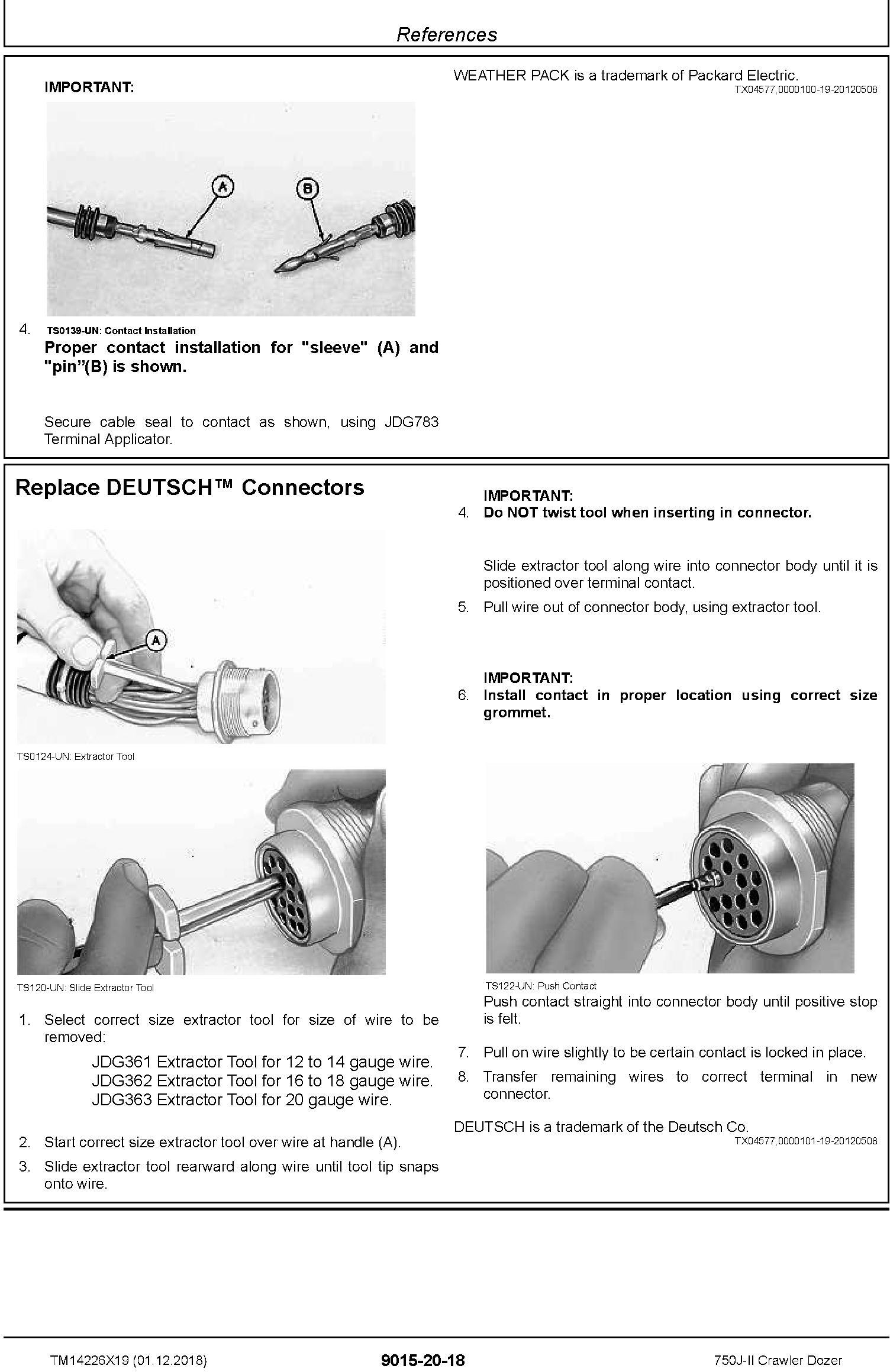 John Deere 750J-II (SN. D306890-330911) Crawler Dozer Operation & Test Technical Manual (TM14226X19) - 1