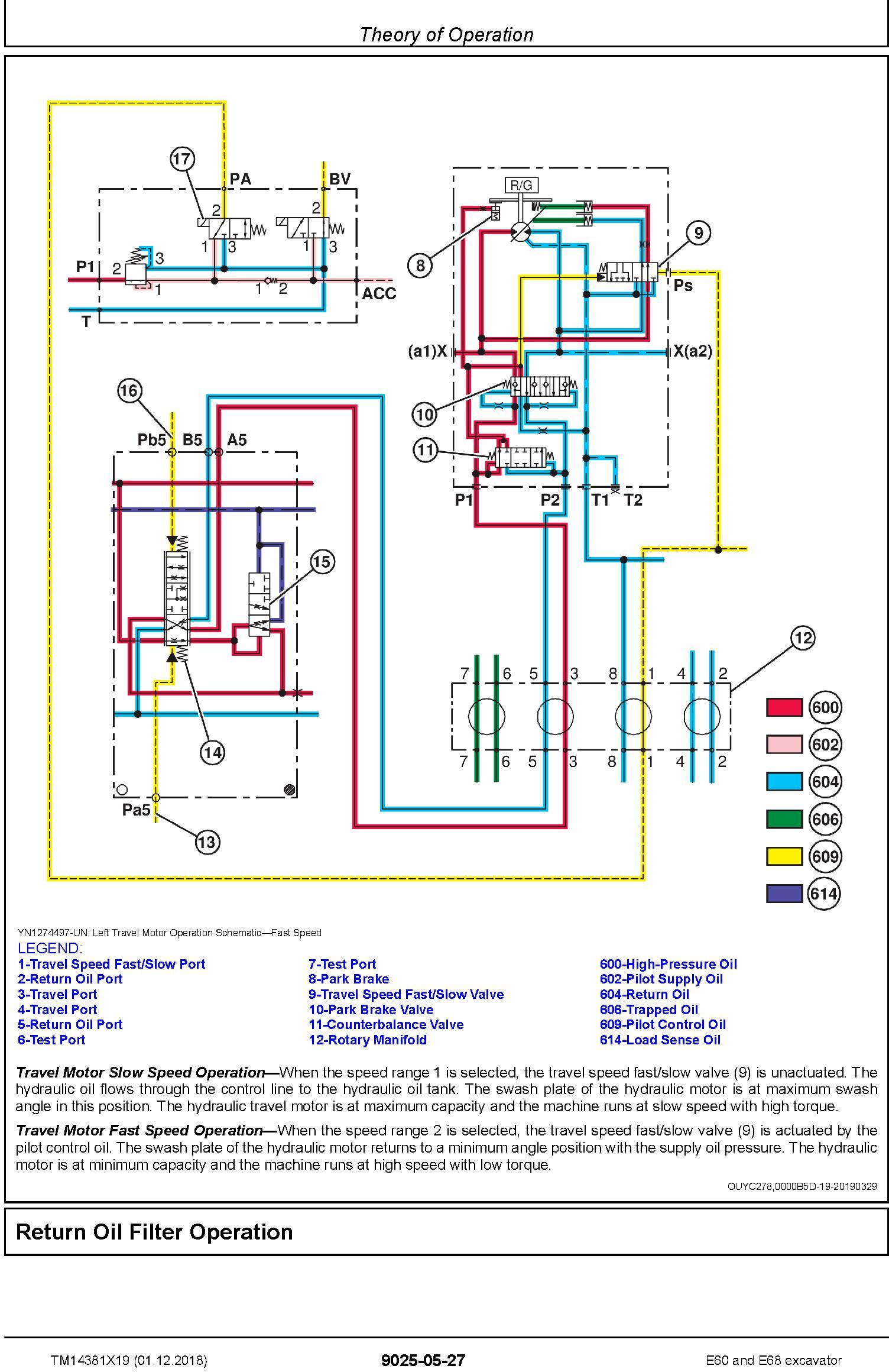 Diagram Meyers E68 Wiring Diagram Full Version Hd Quality Wiring Diagram Homewiring5s Radiostudiouno It