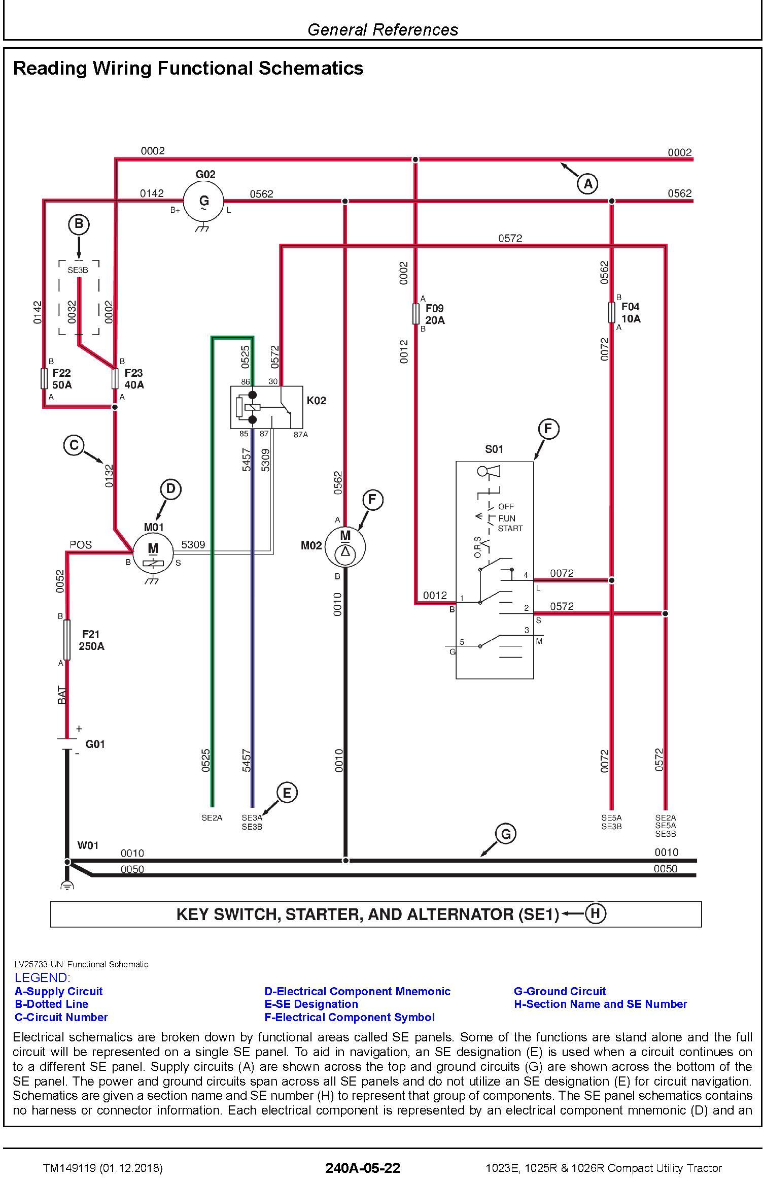 Service Manual For A John Deere 1025r