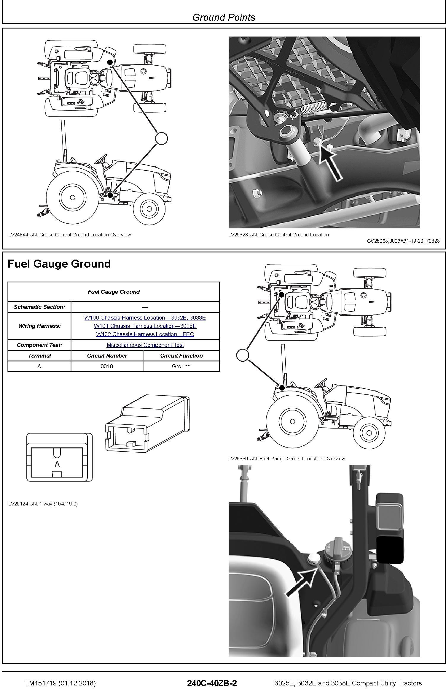 John Deere 3025E, 3032E, 3038E (SN. HJ_000001-) Compact Utility Tractors Technical Manual (TM151719) - 2