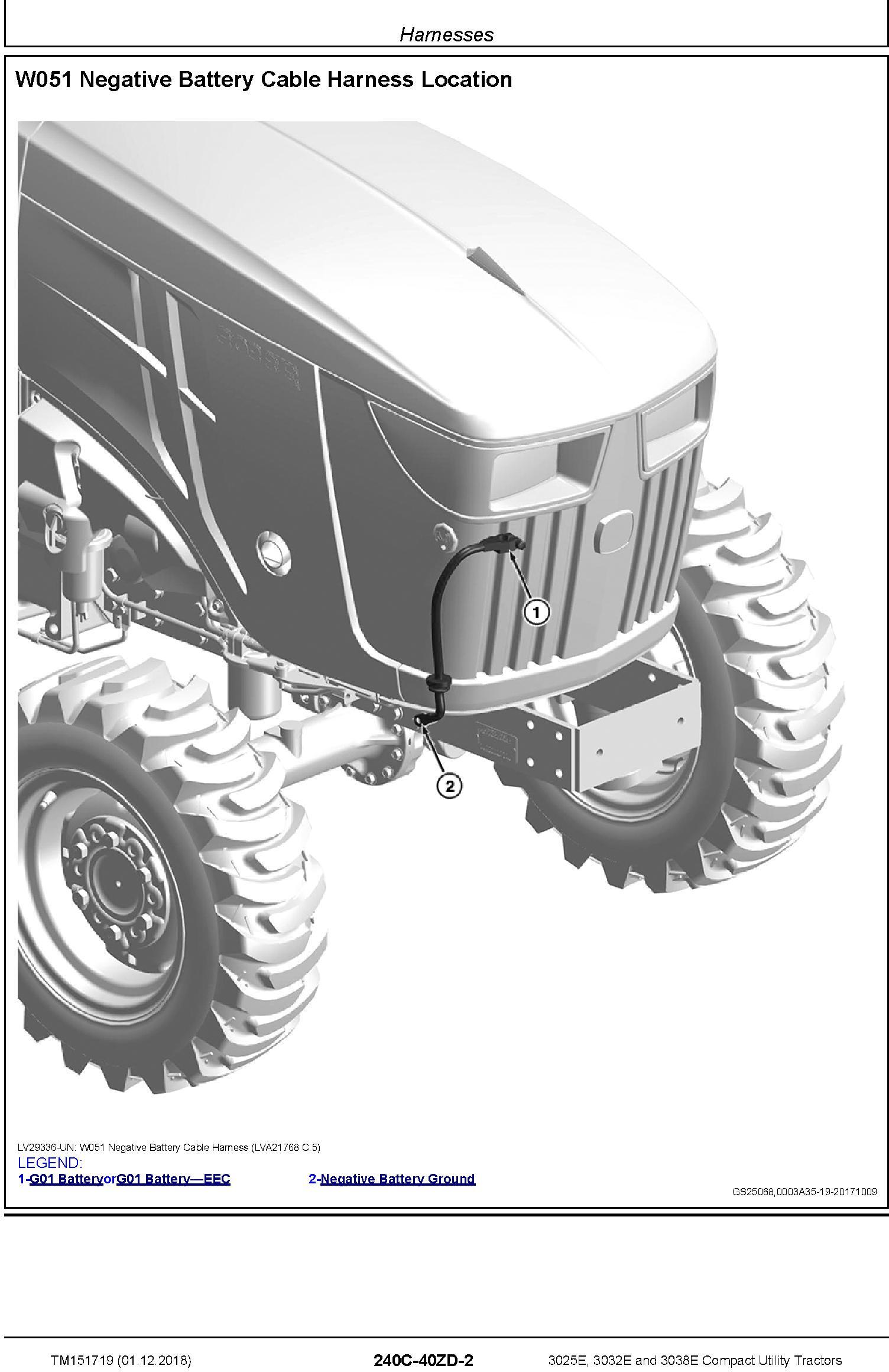 John Deere 3025E, 3032E, 3038E (SN. HJ_000001-) Compact Utility Tractors Technical Manual (TM151719) - 1