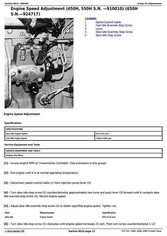 TM1743 - John Deere 450H, 550H, 650H Crawler Dozer Diagnostic, Operation and Test Service Manual - 1