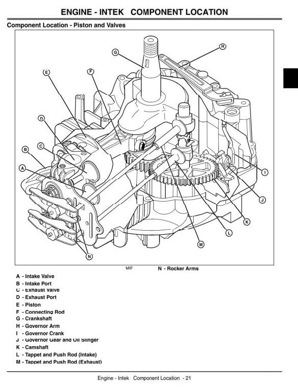 Tm2209 John Deere Walk Behind Rotary Mowers Js63 Js63c S60h