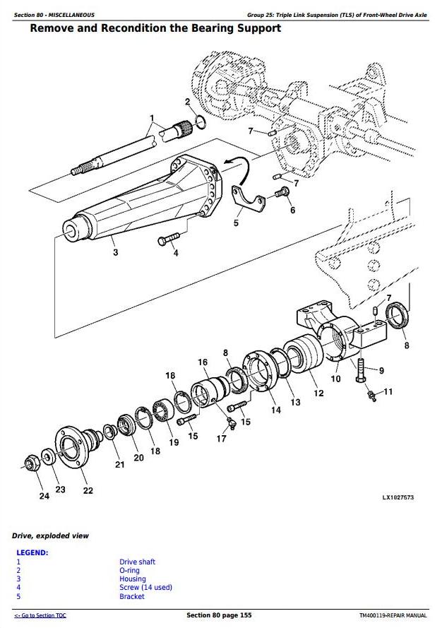 TM400119 - John Deere 7130, 7230 Premium Tractors Service Repair Manual ...