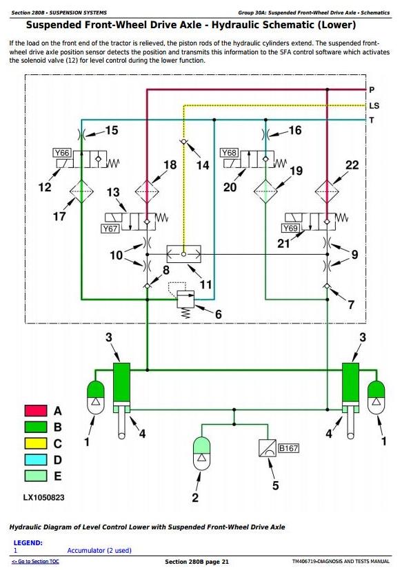 FUSE BOX / SYMBOLS (OPEN OPERATOR'S STATION) - TRACTOR John Deere 6130 -  TRACTOR - 6130 Tractor (Engine 4045HL282,4045HL287)(European Edition)  Electrical Components / Control Units And Miscellaneous Small Parts FUSE BOX  / SYMBOLS (OPEN OPERATOR'S