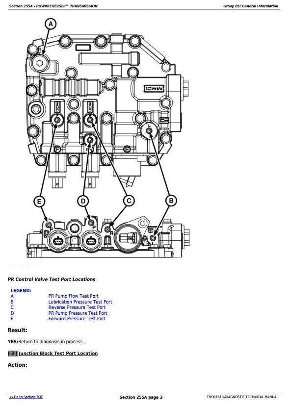 TM901619 - John Deere Tractors 5045E, 5055E, 5065E & 5075E (North ...