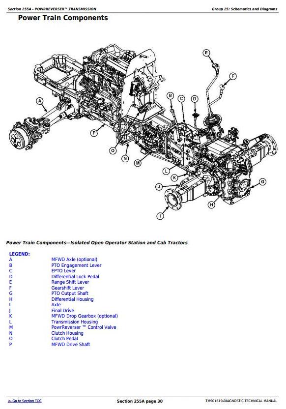 Tm901619 John Deere Tractors 5045e 5055e 5065e And 5075e North