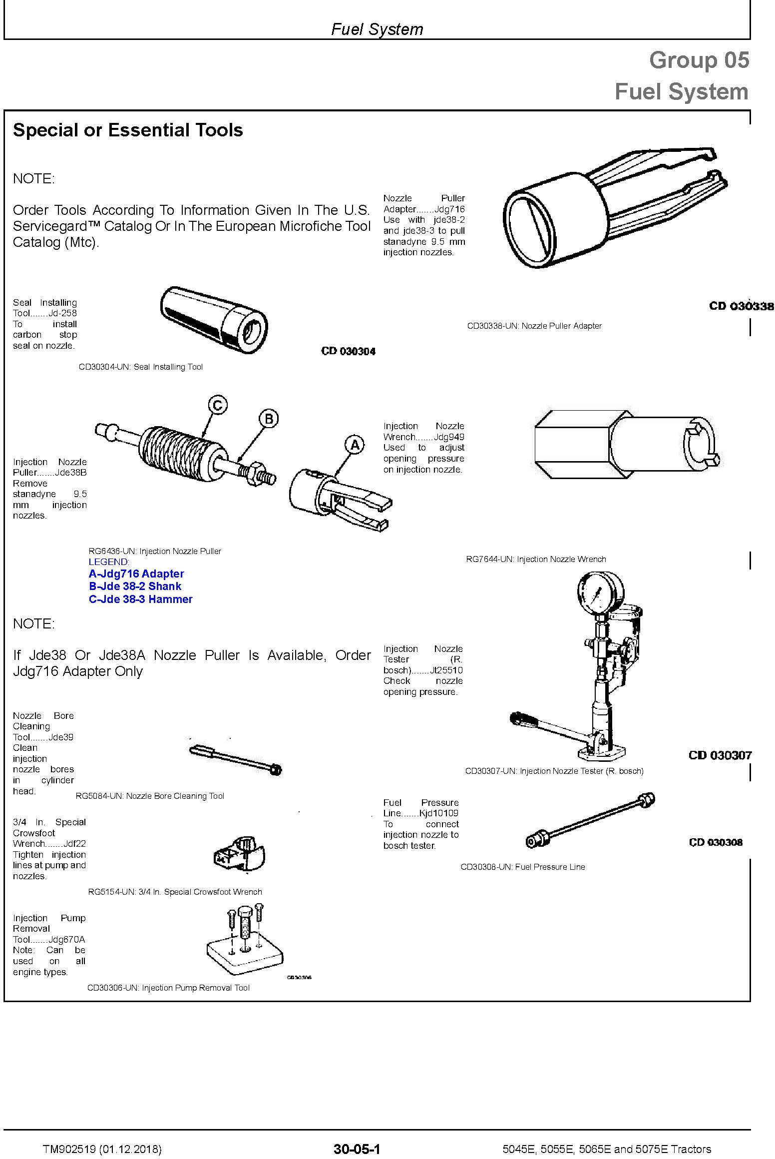 John Deere 5045E, 5055E, 5065E, 5075E Tractors (SN.103101-) Repair