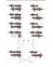 Ford 2600, 3600, 4100,4600, 5600,5900, 6600,6700, 7600,7700 Tractor Complete Service Manual (SE3660) - 3