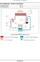 New Holland T4.80F, T4.90F, T4.100F, T4.110F Tractor Service Manual (Australia, NZ, Latin Amereca) - 3