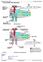 TM10230 - John Deere 624J 4WD Loader (SN.from 611797) Diagnostic, Operation and Test Service Manual - 3