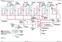 TM10688 - John Deere 544K 4WD Loader (SN.before 642664) w.Engine 6068HDW74 Diagnostic Service Manual - 2