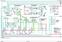 TM12827 - John Deere 325SK (T2/S2) Backhoe Loader (SN. From 235589) Diagnostic & Test Service Manual - 3