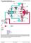 TM135919 - John Deere Integral Frame for 1700, 1710, 1720, 1730, 1750, 1780 Planters Diagnostic Manual - 2