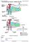TM2135 - John Deere 444J (SN.-611274) , 544J (SN.-611799) , 624J (SN.-611796) Loaders Diagnostic Manual - 3