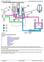 TM300819 - John Deere F440M, F440R Hay and Forage Round Baler Diagnostics and Tests Service Manual - 3