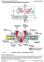 TM1529 - John Deere 544G, 544GH, 544G LL, 544G TC, 624G, 644G Loader Diagnostic&Test Service Manual - 3
