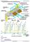 TM1663 - John Deere 200LC Excavator Diagnostic, Operation and Test Service Manual - 2