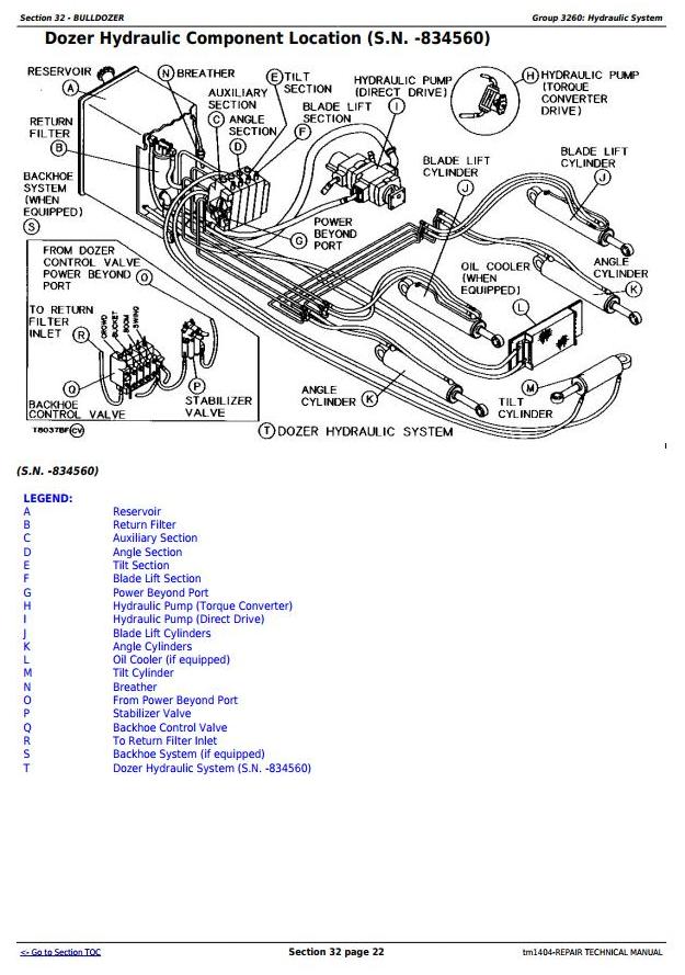 TM1404 - John Deere 450G, 550G, 650G Crawler Dozer; 455G, 555G Loader Service Repair Technical Manual - 3