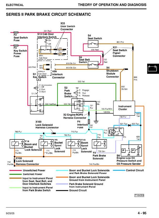 John Deere 260 Skid Steer Wiring Schematic - Wiring Diagram