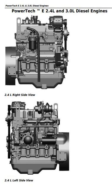 John Deere Agriculture Spare Parts Manual PDF - PerDieselSolutions