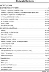 New Holland T7030, T7040, T7050, T7060, T7070 Auto Command CVT Tractor Service Manual