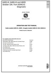 TM1084 - John Deere 640F-III, 648G-III, Timberjack 460D (SN.604614-) Skidder Diagnostic Service Manual