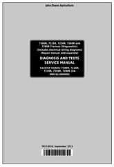 TM110019 - John Deere 7200R, 7215R, 7230R, 7260R, 7280R Tractors Diagnosis and Tests Service Manual