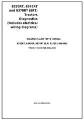 TM119219 - John Deere 8320RT, 8345RT and 8370RT (8RT) Tractors Diagnosis and Tests Service Manual