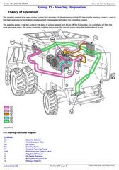 TM2102 - John Deere 9650STS (SN: 695501-) , 9750STS (SN: 695601-) Diagnosis and Tests Service Manual